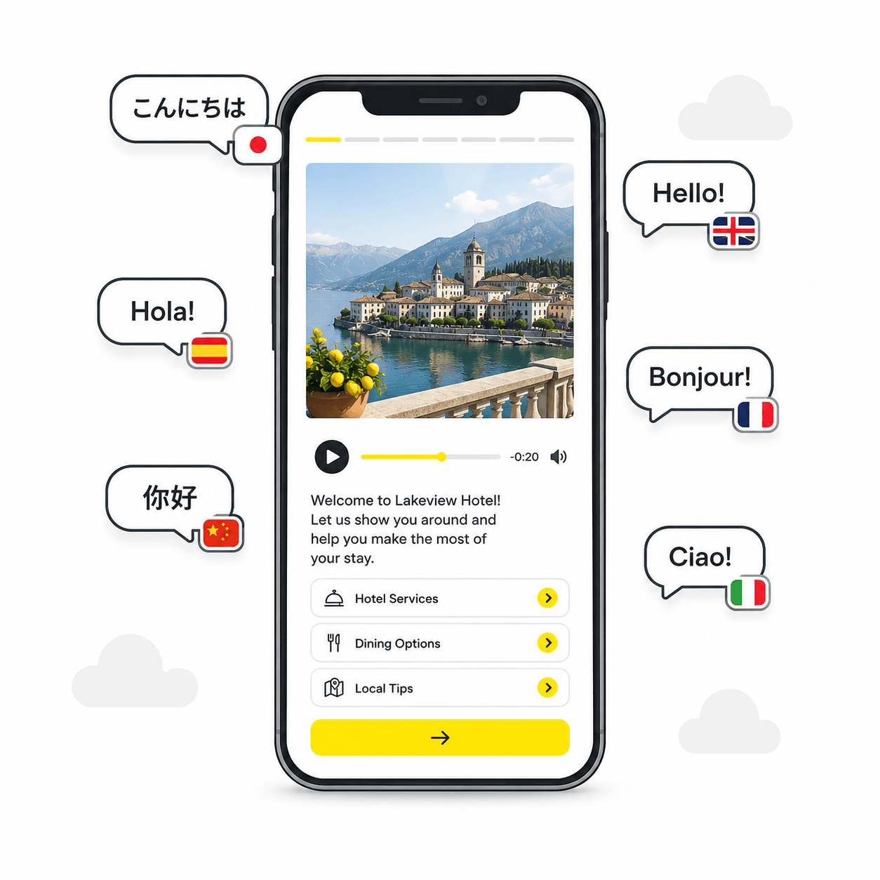 Gast erlebt sein Onboarding